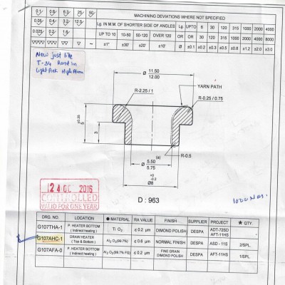 T-321 Ceramic