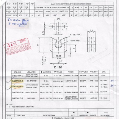 T-322 Ceramic